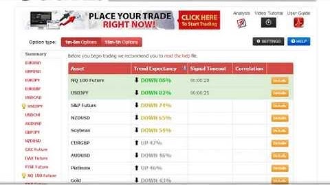Binary Options Trading Calculator 2014 | How Much Money Can You Make Trading Binary Options