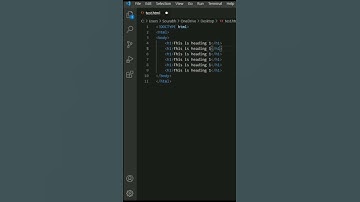 HTML Tags Usage. Learn Programming from HTML. #programming #codes #tags #learning #instashorts #wow