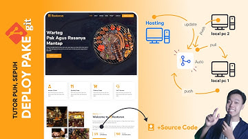 Cara CERDAS AUTO DEPLOY WEBSITE pake GIT di hosting : Integrasi local komputer ke Hosting