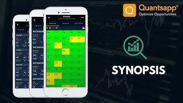 Synopsis || #Options Basics