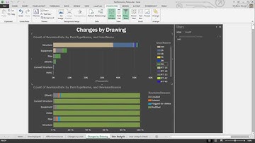 ShipConstructor Interactive User Report