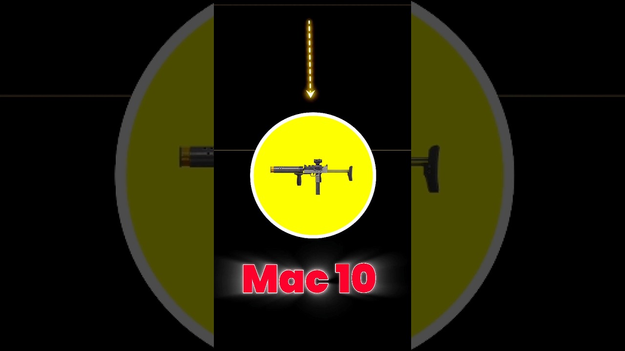 Mac10  Ki Powerful Character Skill Combination 🤯🔥 