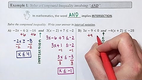 2.5: Intersection, Union, & Compound Inequalities Involving AND/OR