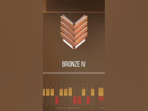 силв - YouTube