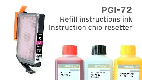 Refill Canon PGI-72 cartridge and chip resetter for Pixma Pro 10