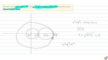 The two circles `x^2+ y^2=r^2`  and `x^2+y^2-10x +16=0` intersect at two distinct points. Then