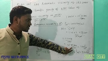 FLUID MECHANICS LECTURE -7|NUMERICAL|SSC JE|RRB JE|GATE|PSU|CIVIL|MECHANICAL ENGINEERING