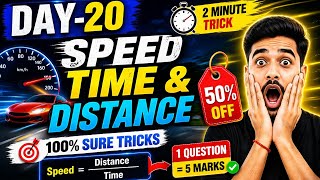 Day 20 | Time Speed and Distance Complete | SSC CGL Maths | Tricks + PYQ | Maths by Arpit
