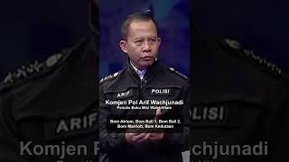 PERAN DR. AZHARI DALAM BERBAGAI AKSI TERORISME DI INDONESIA