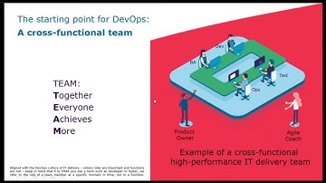 TMAP: Quality for DevOps Teams - webinar recording
