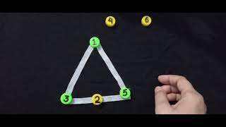 Magic triangles 🔺️