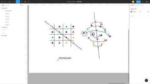 [editorial] ada matrix  - codechef september 2020