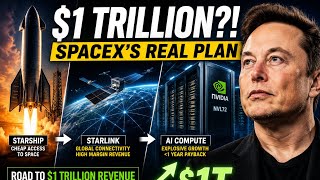 Episode 115 - SpaceX Just Revealed Its Path to $1 TRILLION in Revenue