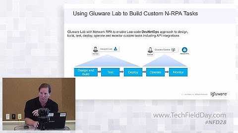 Using Gluware Lab to Build Low-Code Network RPA Tasks