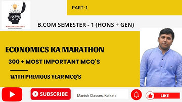 THEORY OF DEMAND I MOST IMPORTANT MCQ I B.COM I BBA I CLASS XII I CLASS X I