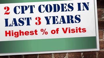 What are the most lucrative Physical Therapy CPT codes?