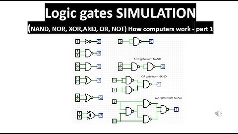 Logic Gates simulation - how computers work part 1 - Building Scott