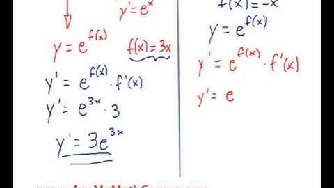 Derivatives of Exponential Functions - Question #2