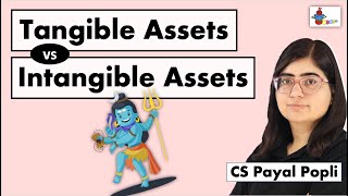 Tangible Assets & Intangible Assets| Types of Assets -Tangible & Intangible | Tangible vs Intangible