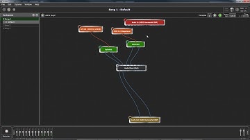 Deskew Technologies Gig Performer  Mehrere Keyboards und Splits