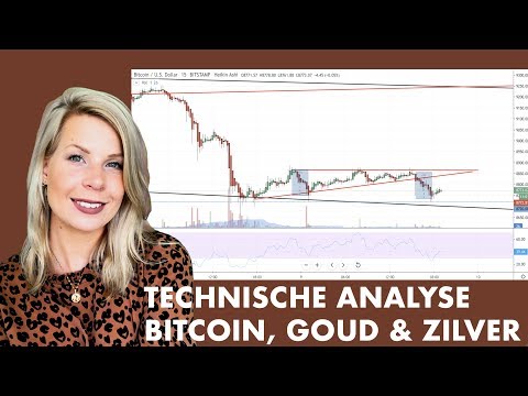 ? Technische Analyse: Bitcoin, Goud En Zilver | Prijsanalyse #3 | Madelon Vos