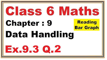 Ex.9.3 (Q.2) Chapter:9 Data Handling | Ncert Maths Class 6 | Cbse