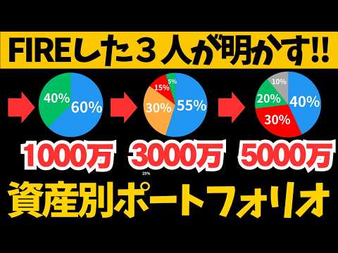 FIREした3人が資産額別の投資ポートフォリオ戦略を発表
