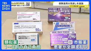 「OTC類似薬」保険適用“見直し”が議論に　膨らむ医療費48兆円　適用外で「最大1兆円削減」試算も…負担増に懸念の声「命がかかっている」【news23】｜TBS NEWS DIG
