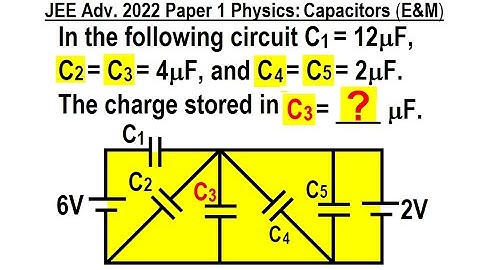 JEE Advanced Physics 2022 Paper 1: #3 Capacitors (E&M)