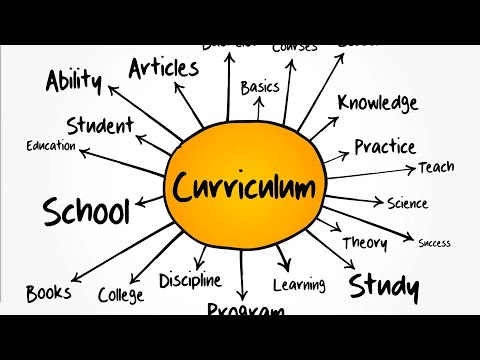 რა არის კურიკულუმი?