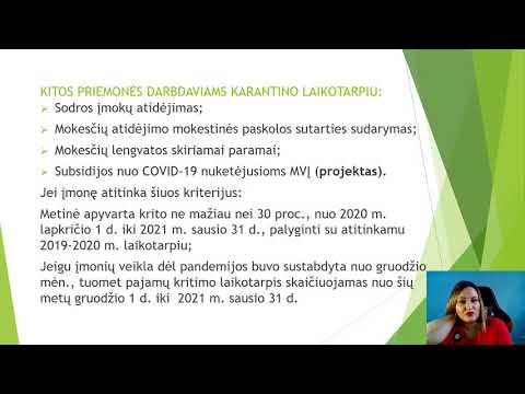 Valstybės parama verslui ir savarankiškai dirbantiems gyventojams karantino laikotarpiu nuo 2021 m.