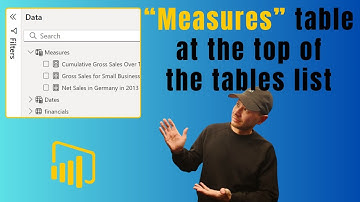 Create Measures table for all DAX measures in Power BI |table for all measures in Power BI dashboard
