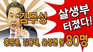 한국당 살생부 터졌다! 김무성, 홍문종, 김용태, 윤상현 등 80명 (진성호의 돌저격) /...