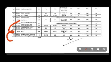 BPSC Calendar 2023| BPSC Online Recruitment 2023| BPSC Exam Status & Result #bpsc #bpscmains #bppsc