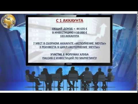 FXM CLUB 2015 Презентация от 28. 07.2015г.