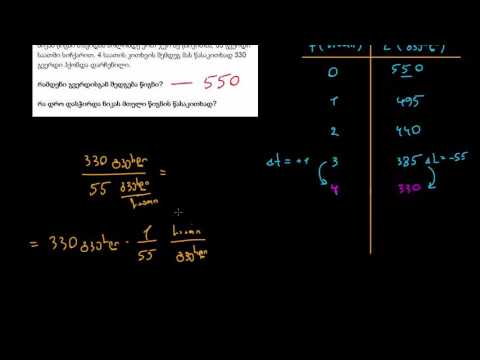 ამოცანა წრფივ მოდელებზე: წიგნი