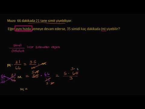 Orantı Problemi: Simitler