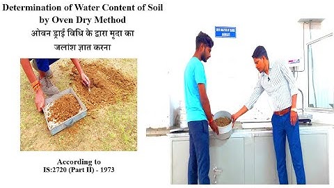 Determination of Water Content of Soil by Oven Dry Method (According to IS:2720 (Part II) - 1973).