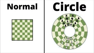I made Chess a Circle
