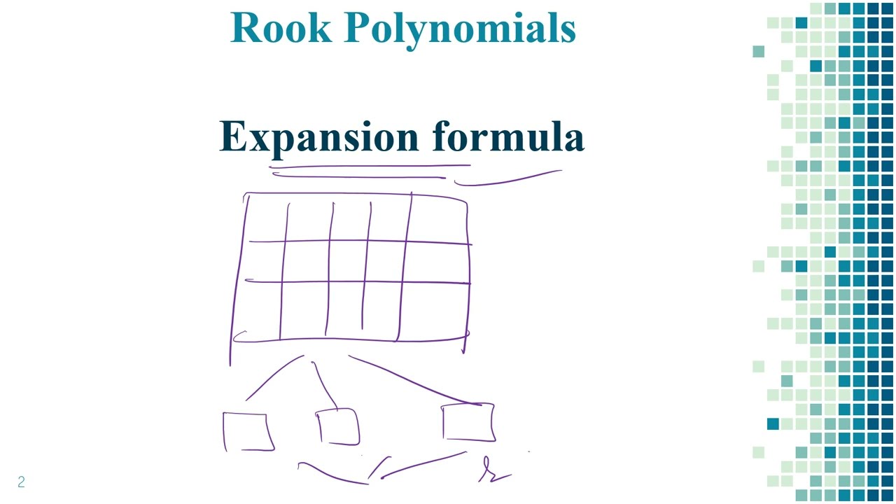 Rook Polynomials_Expansion_Formula