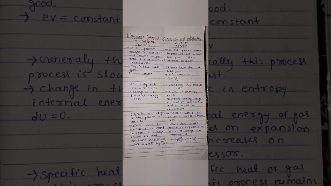 Difference between isothermal process and adiabatic process