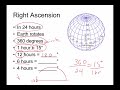 A 4 3 right ascension declination