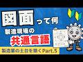 【製造業の土台と築く 第5回】そもそも図面って何のためにあるの?設計の意図を正確に形にする方法