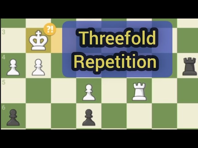 Threefold Repetition - Chess Terms 