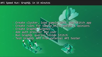 MongoDB Stitch GraphQL Speedrun