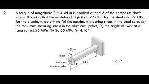 A torque of magnitude T= 14KNm is applied at end A on the composite shaft shown.