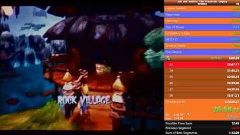 Jak and Daxter Orbless Speedrun in 1:19:26