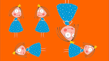 Vision2Brain Form constancy Visual perception