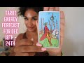Spirit wants you to do this before the new year i tarot energy forecast for dec 18th  24th