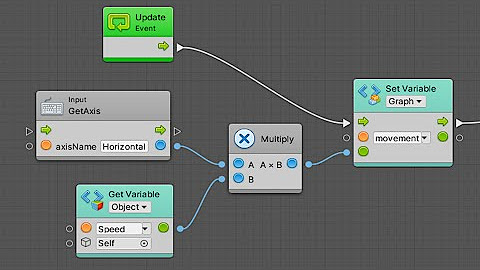 Unity 2020 - YouTube
